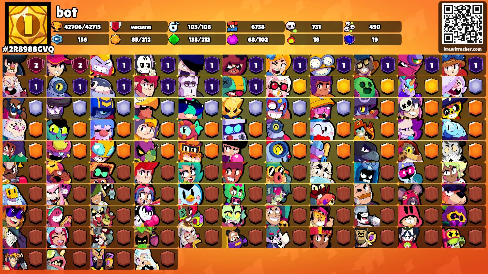bot's Ranks