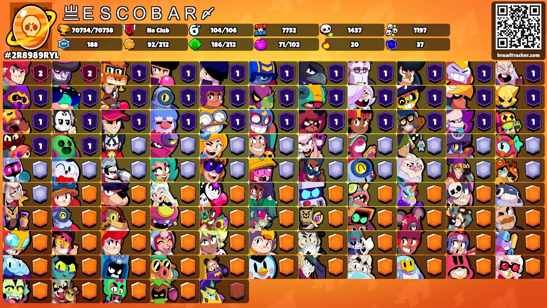 亗ＥＳＣＯＢＡＲ〆's Ranks