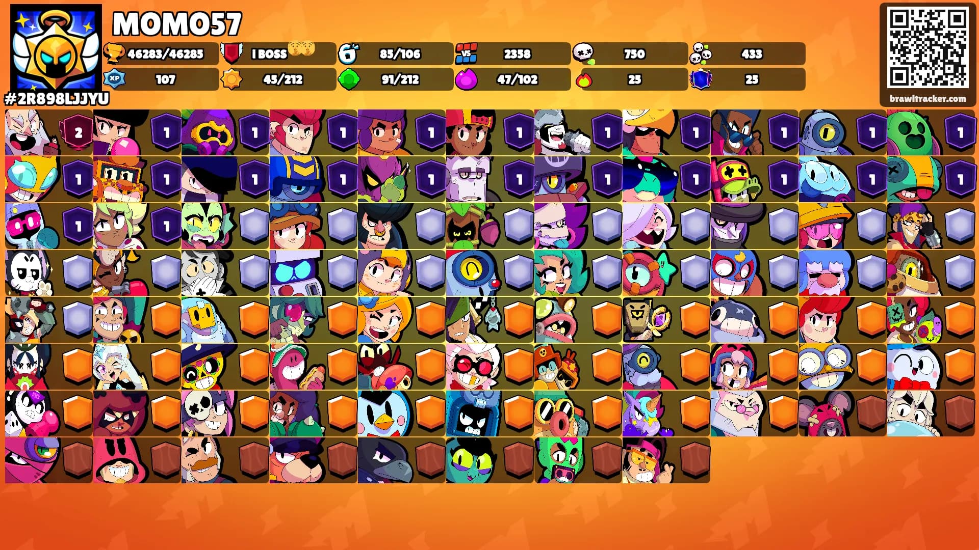 MOMO57's Ranks