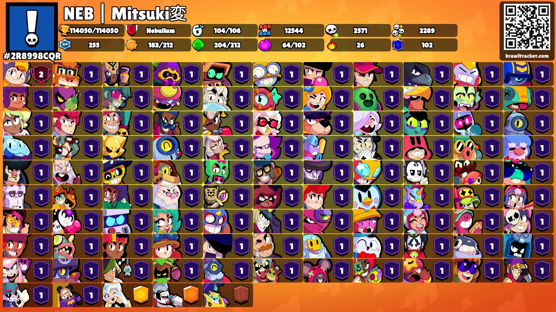 NEB | Mitsuki変's Ranks