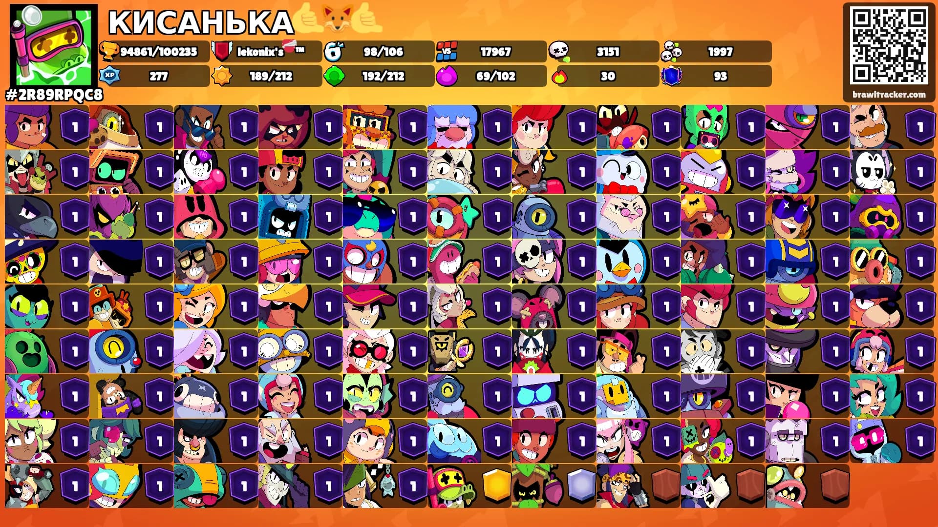 КИСАНЬКА🤙🦊🤙's Ranks