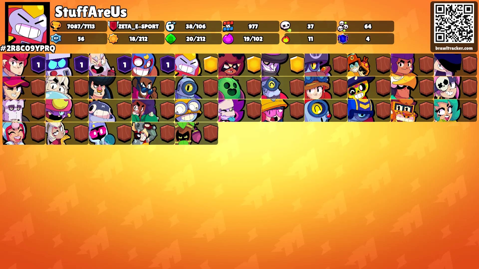 StuffAreUs's Ranks