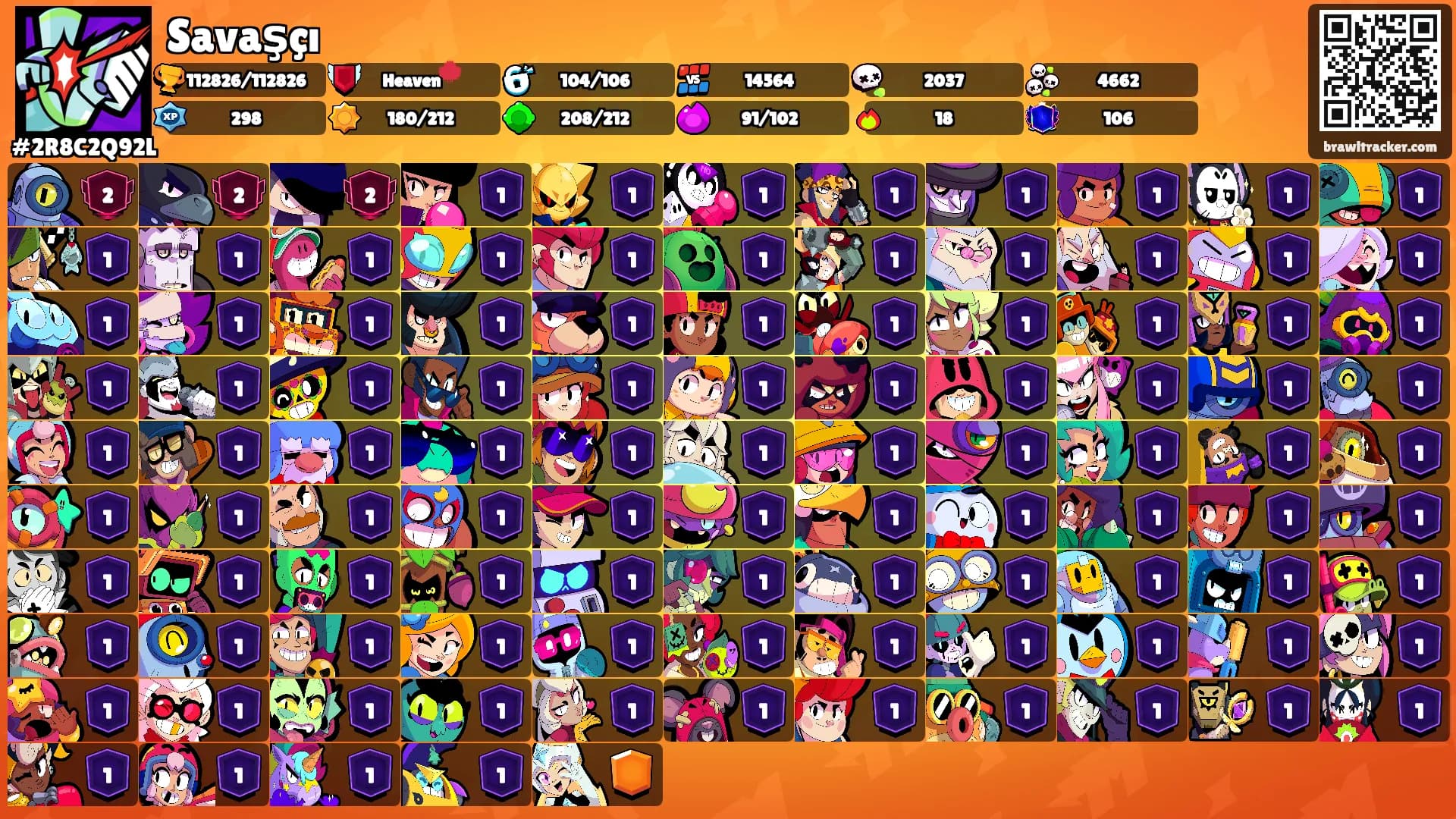 Savaşçı's Ranks