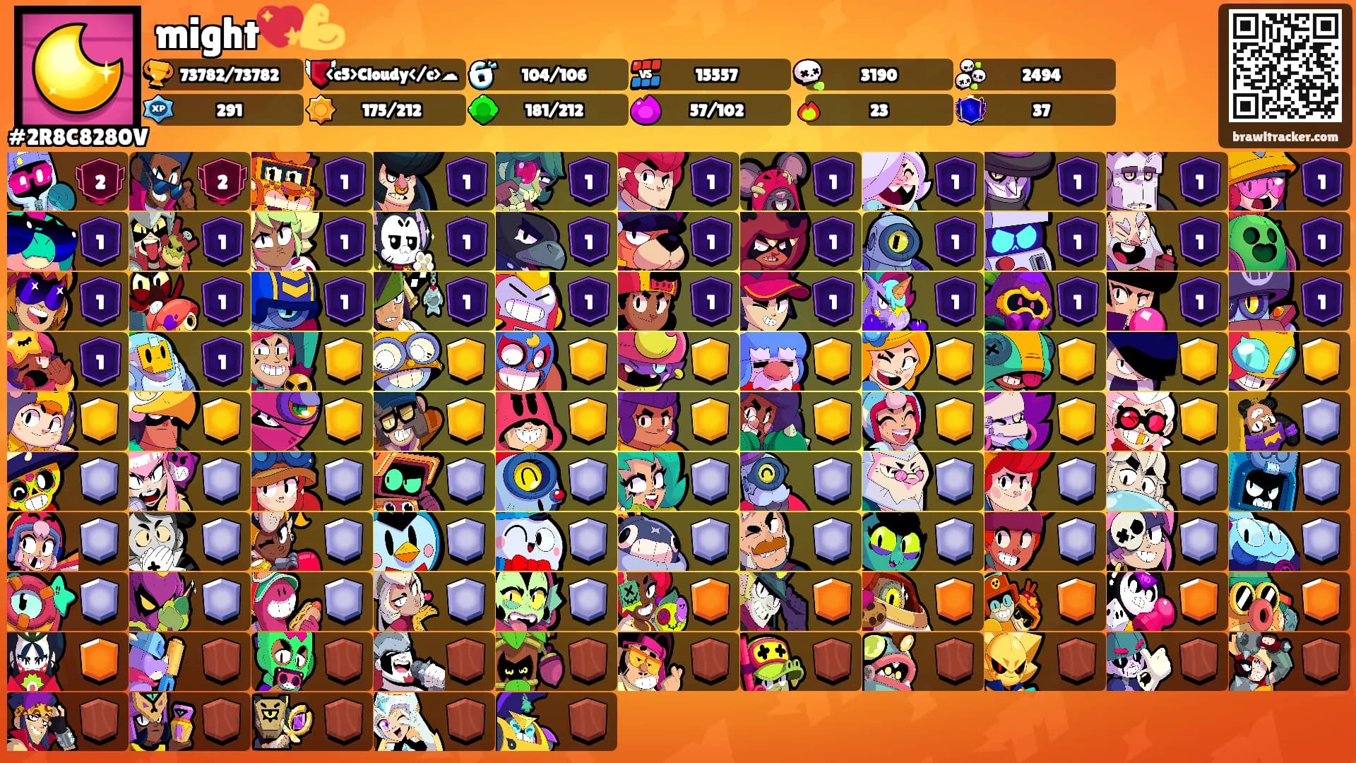 might💖💪🙏's Ranks
