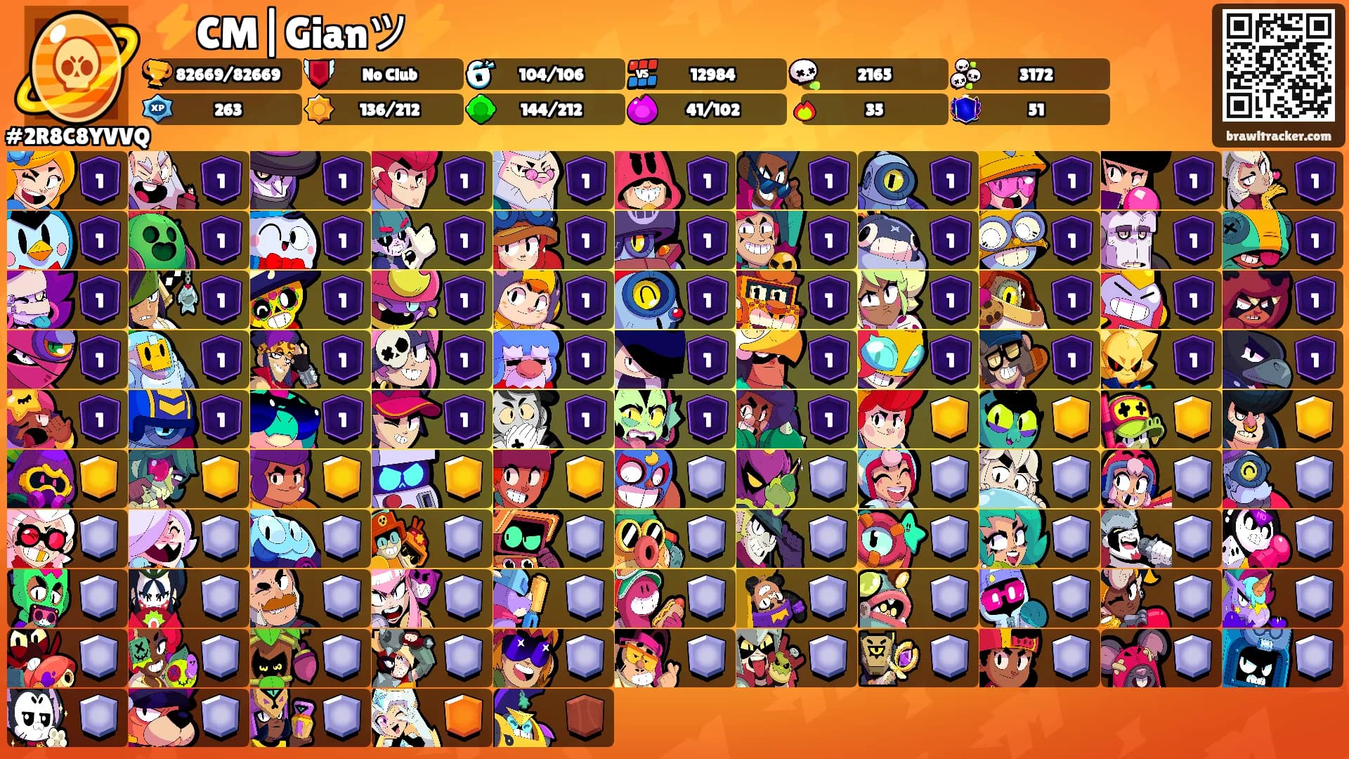 ⚡️CM|Gianツ⚡️'s Ranks