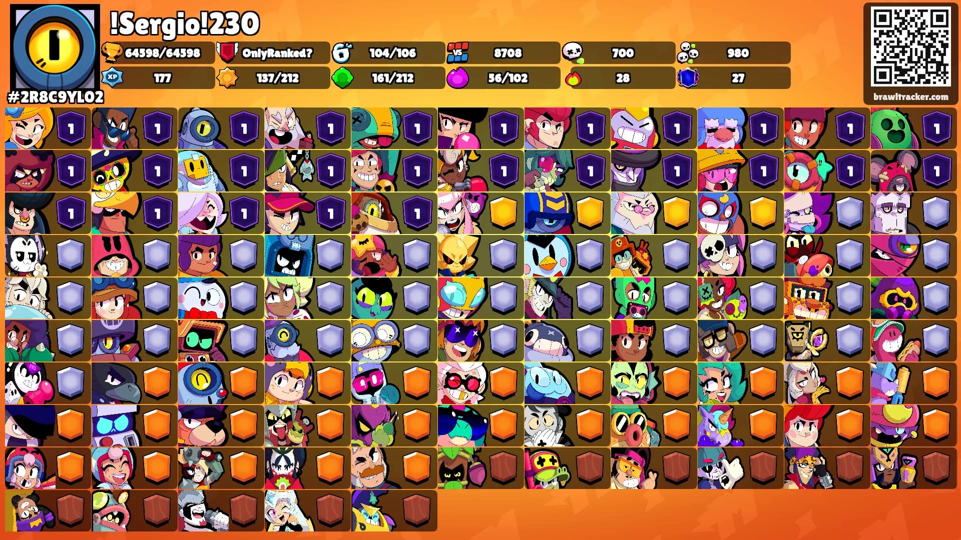 !Sergio!230's Ranks