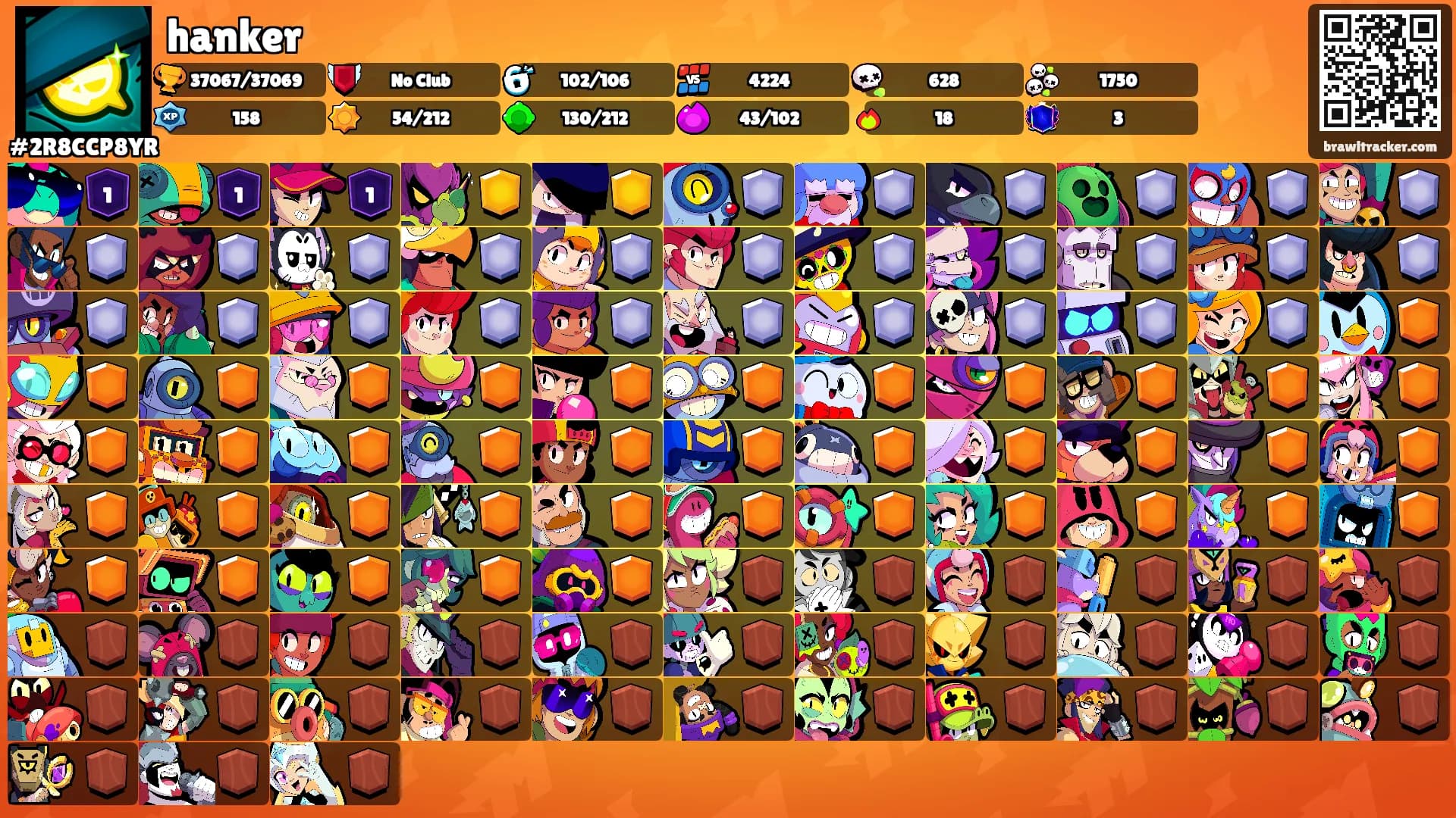 hanker's Ranks