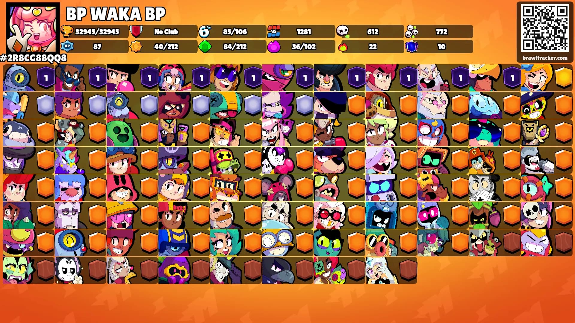 BP WAKA BP's Ranks