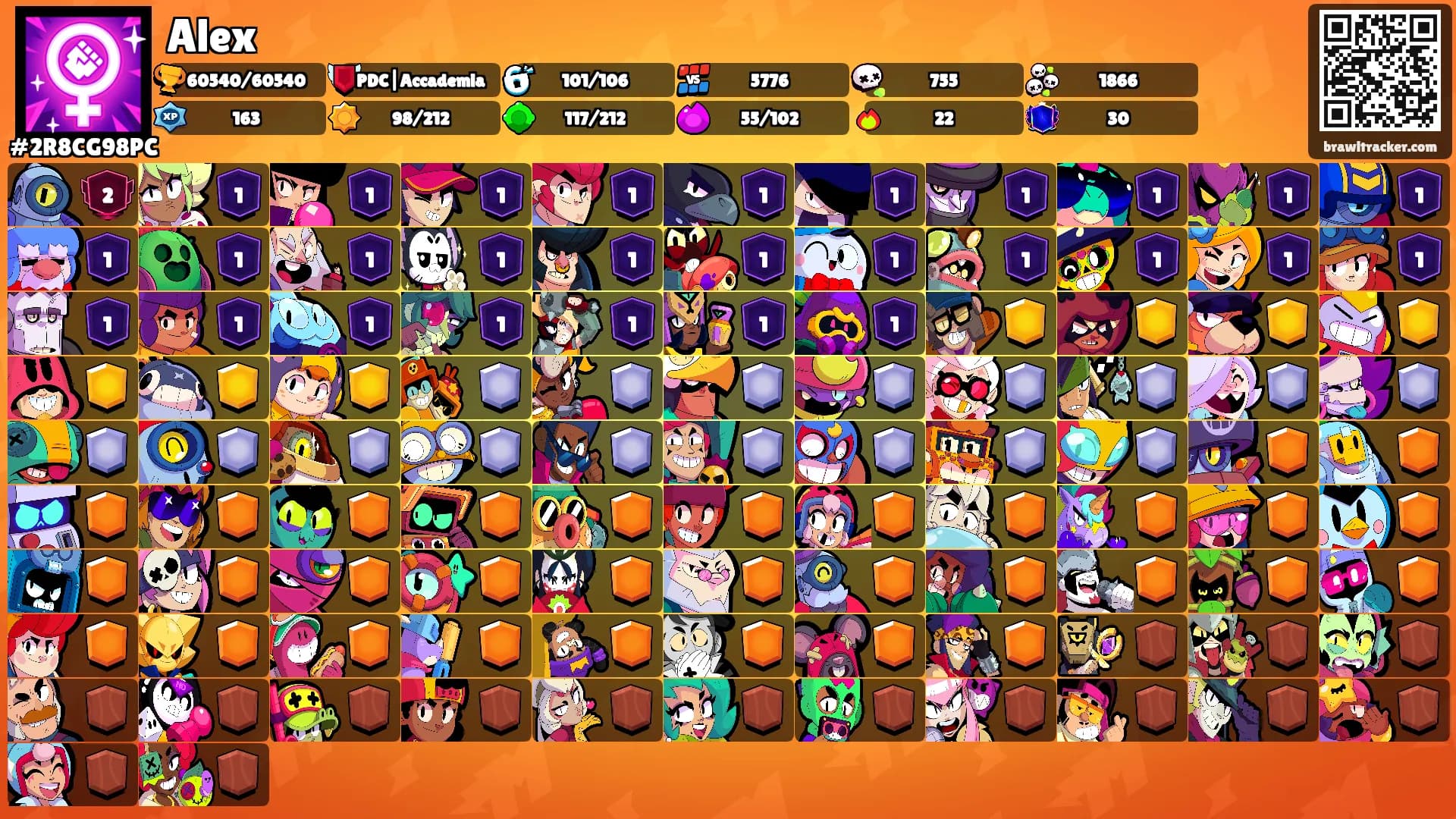 Alex's Ranks