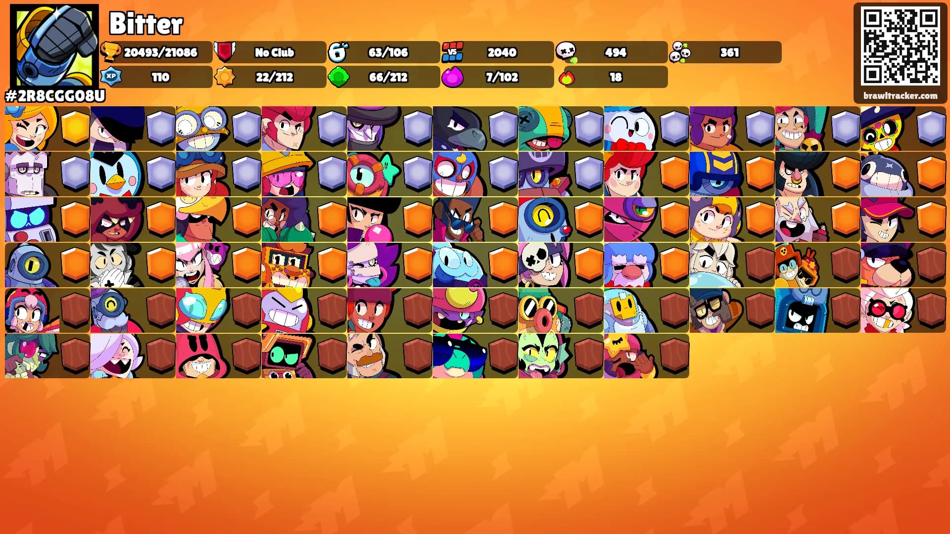 Bitter's Ranks