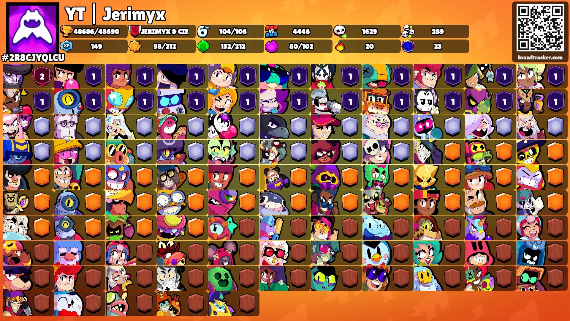YT | Jerimyx's Ranks