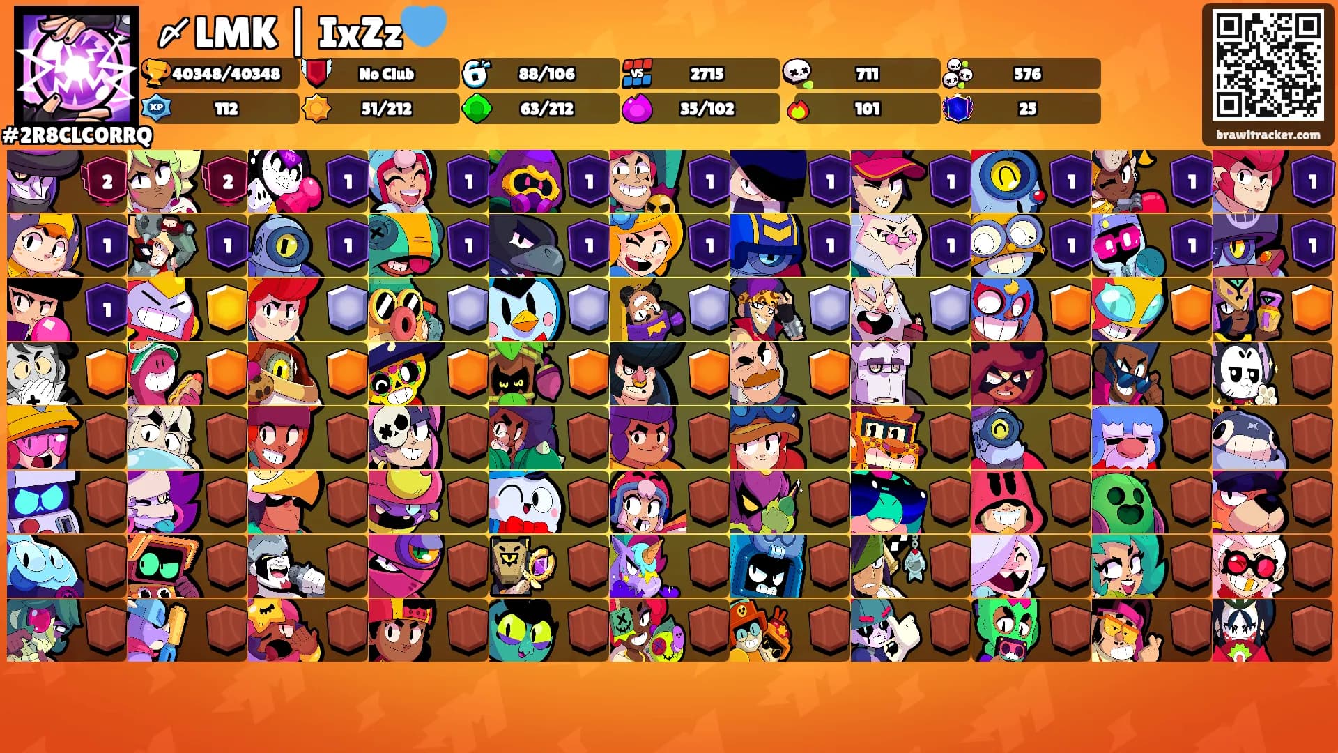 〆LMK | IxZz💙's Ranks