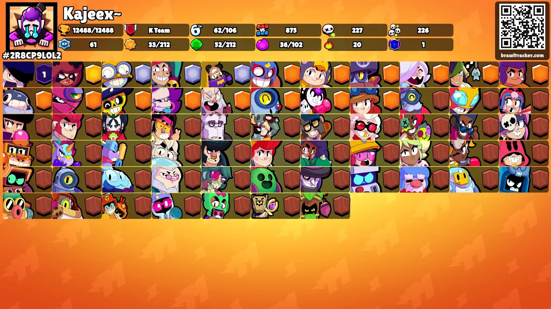 Kajeex~'s Ranks