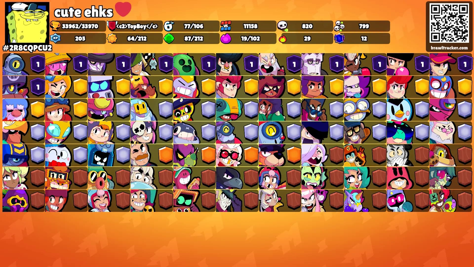 cute ehks ❤️'s Ranks