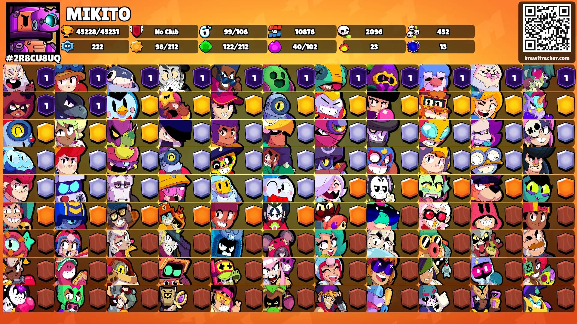 MIKITO's Ranks