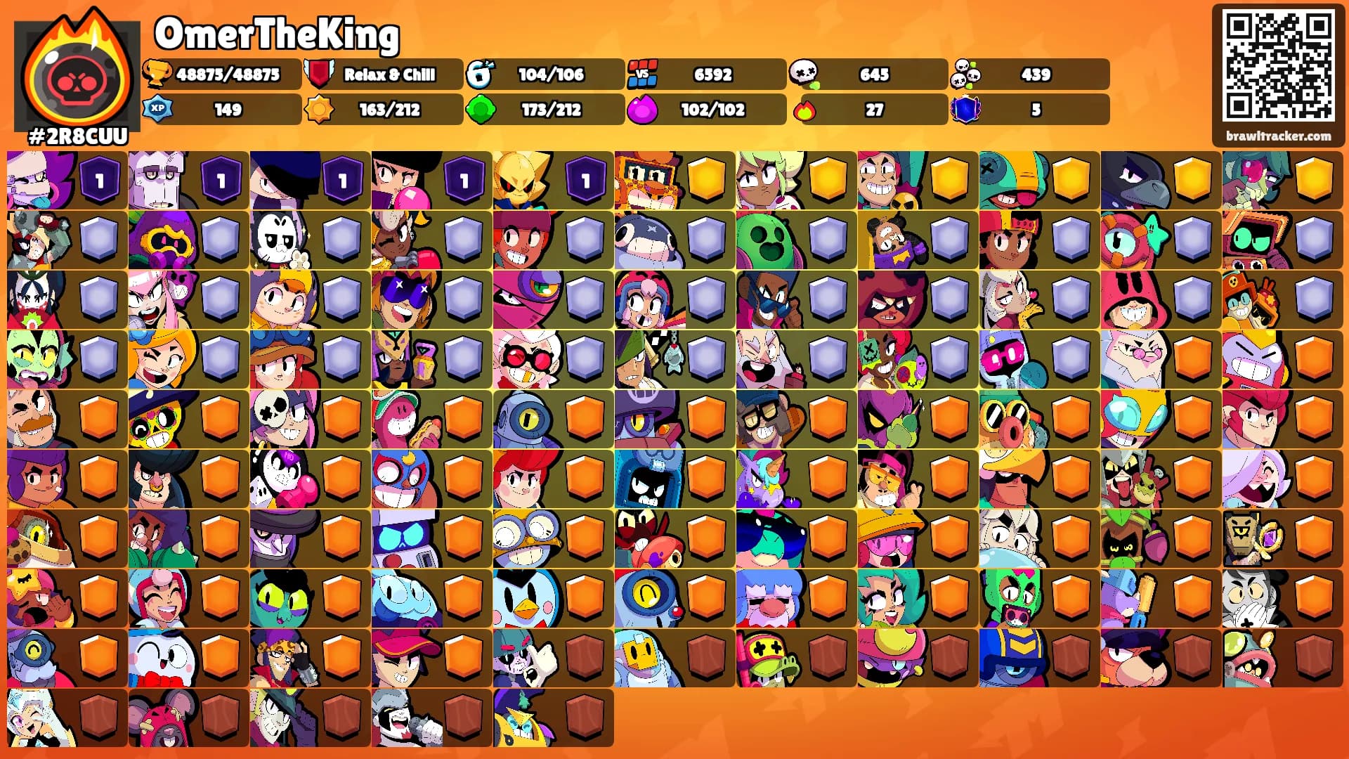 OmerTheKing's Ranks