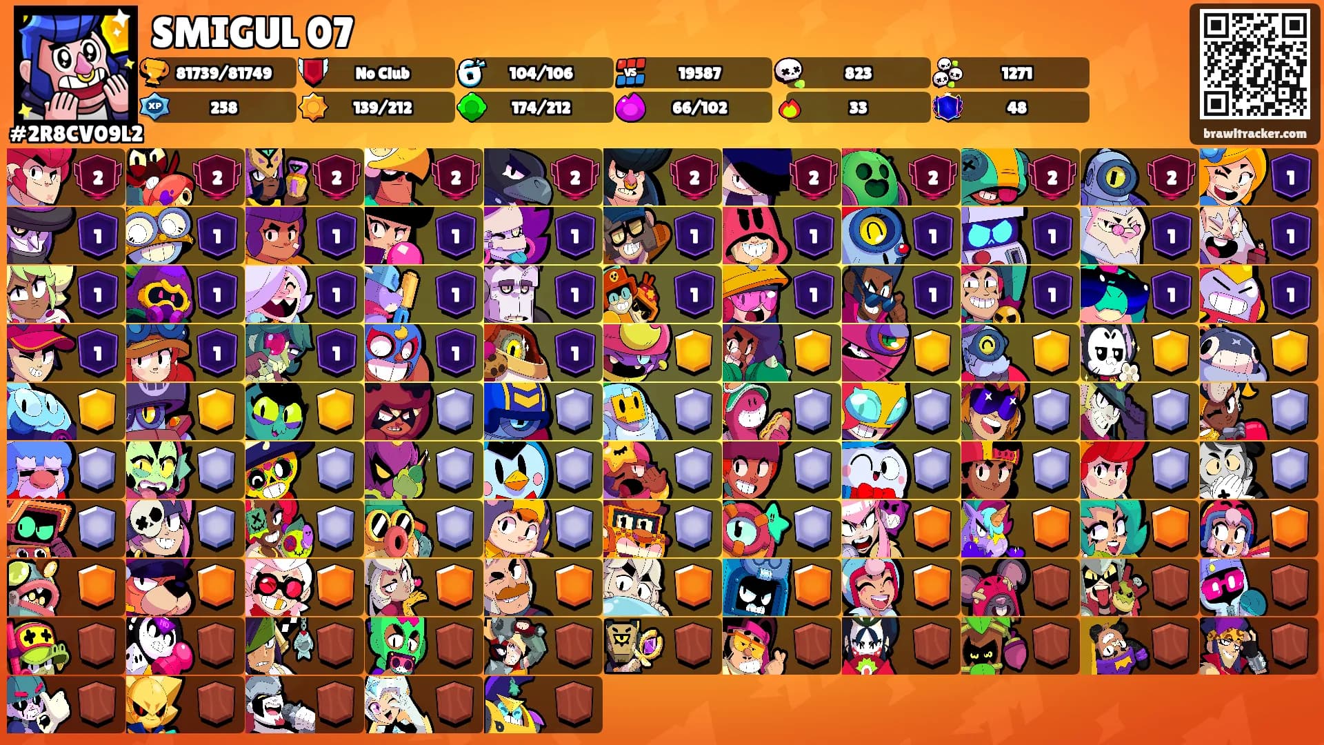 SMIGUL 07's Ranks