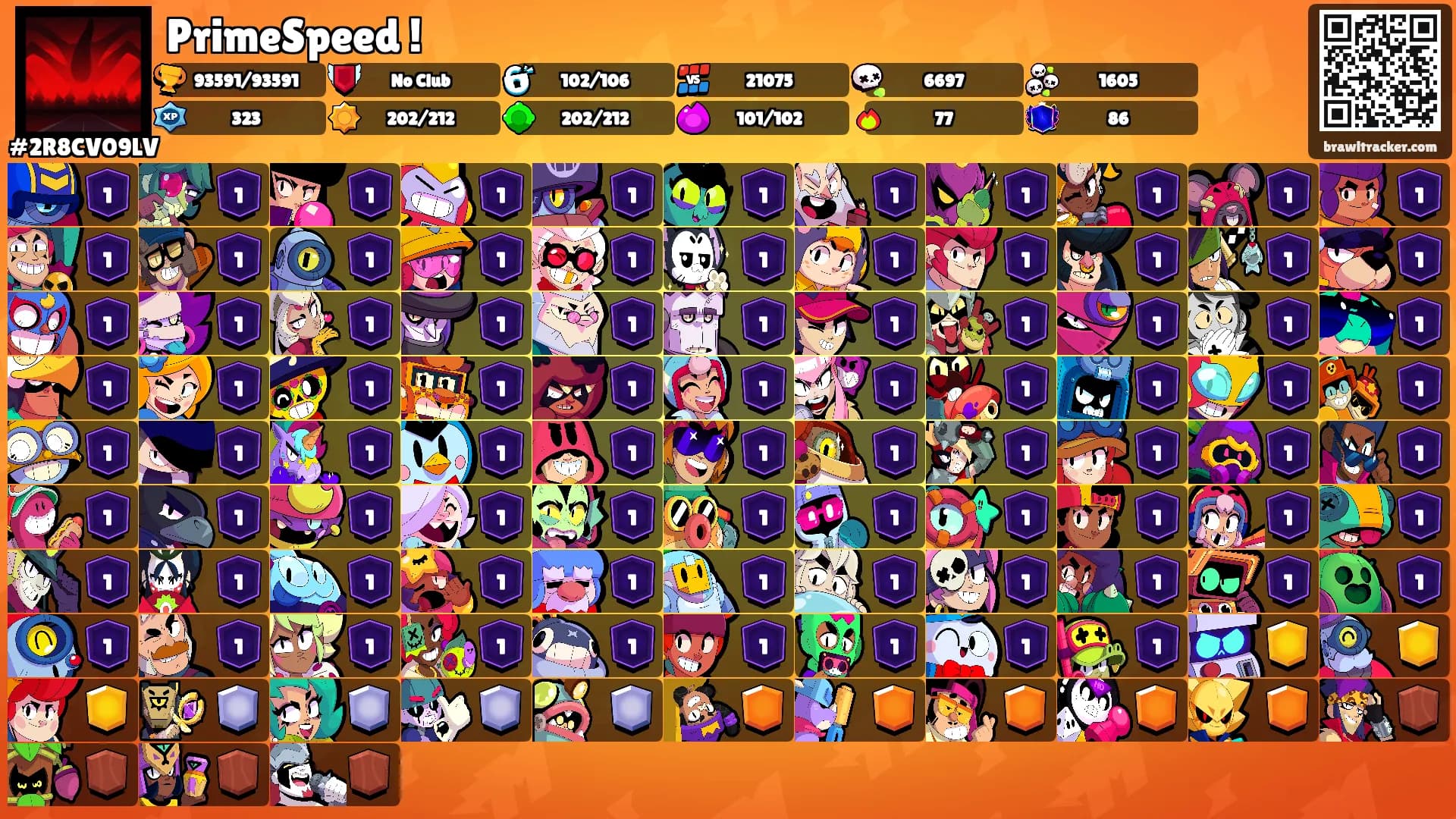 PrimeSpeed !'s Ranks