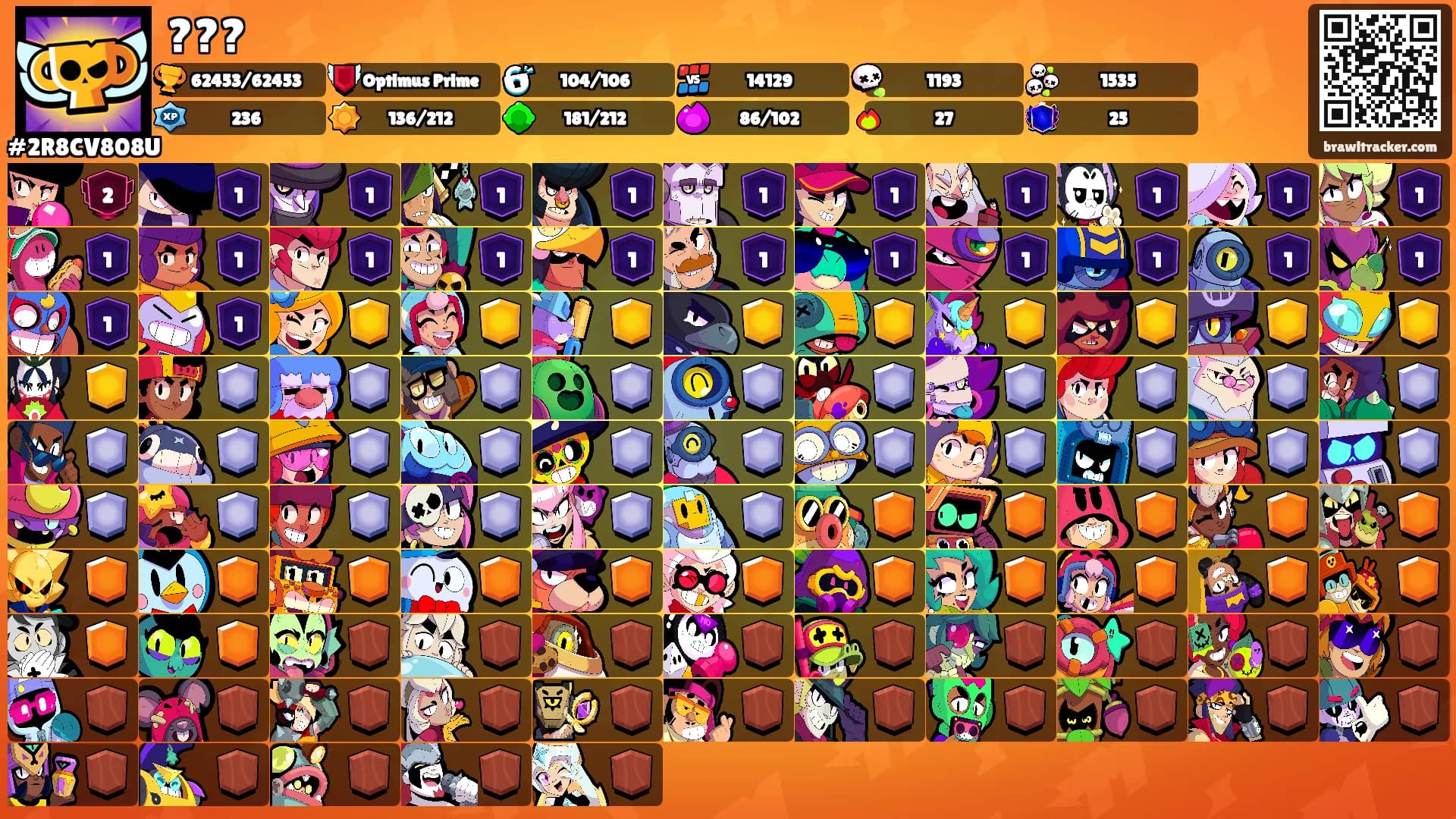 ???'s Ranks