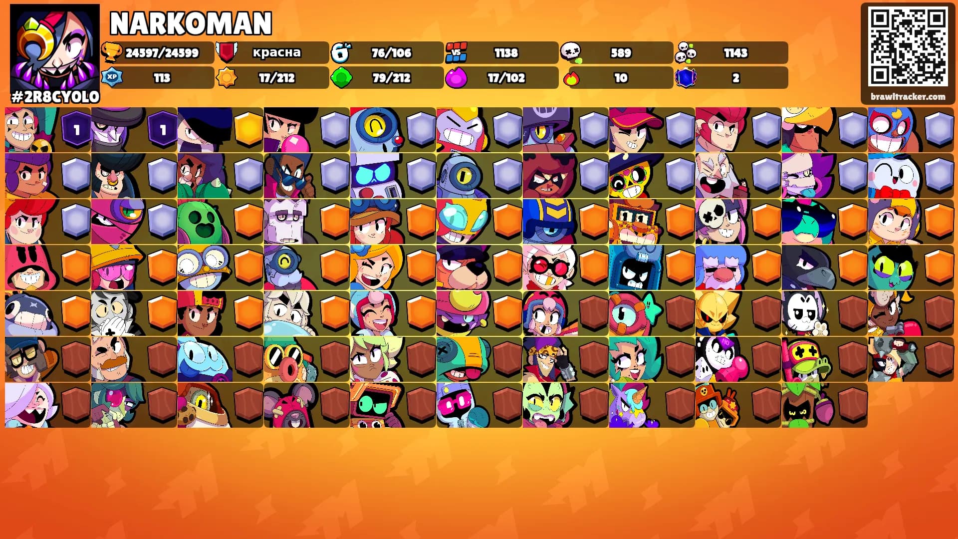 NARKOMAN's Ranks