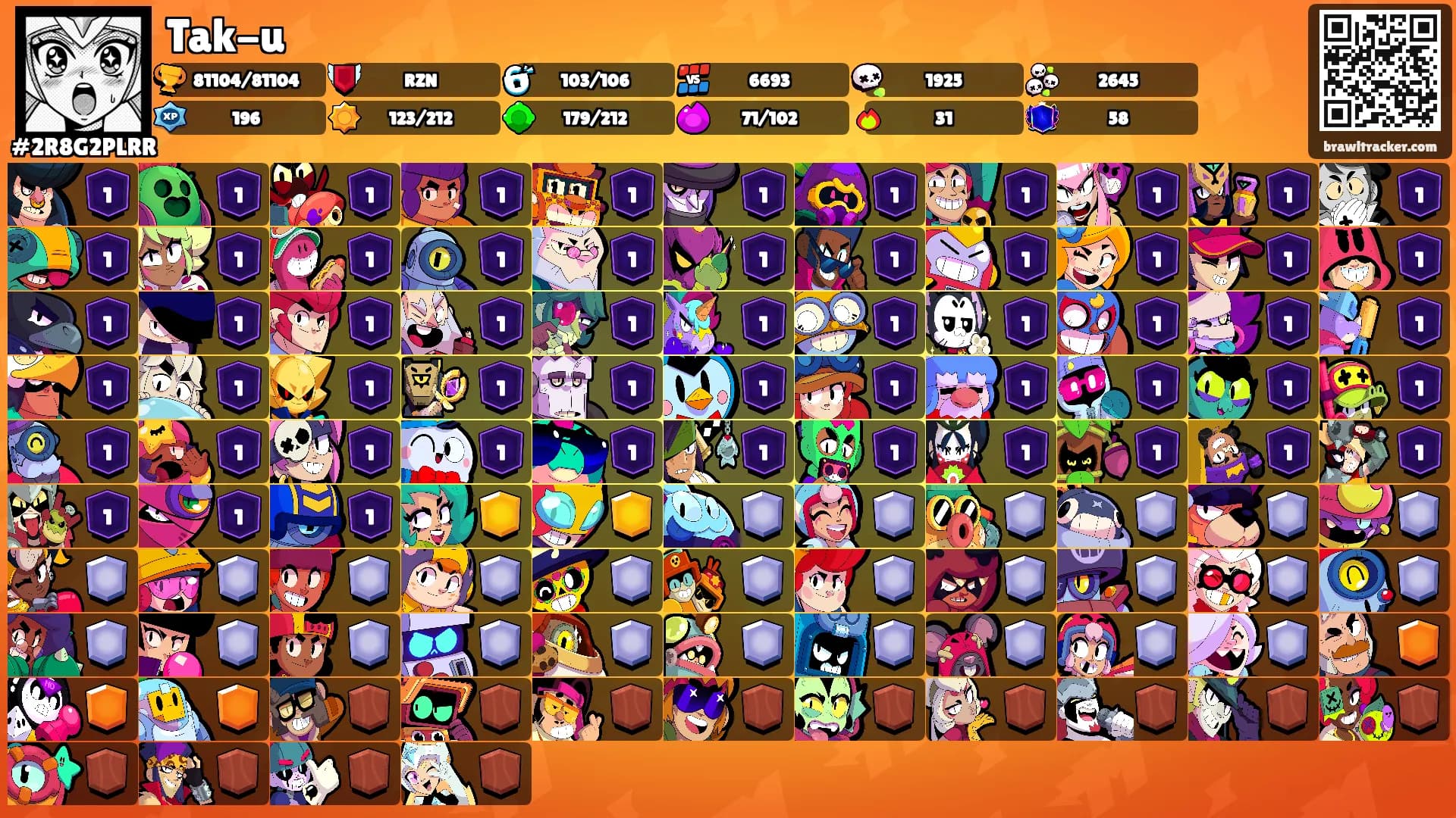 Tak-u's Ranks