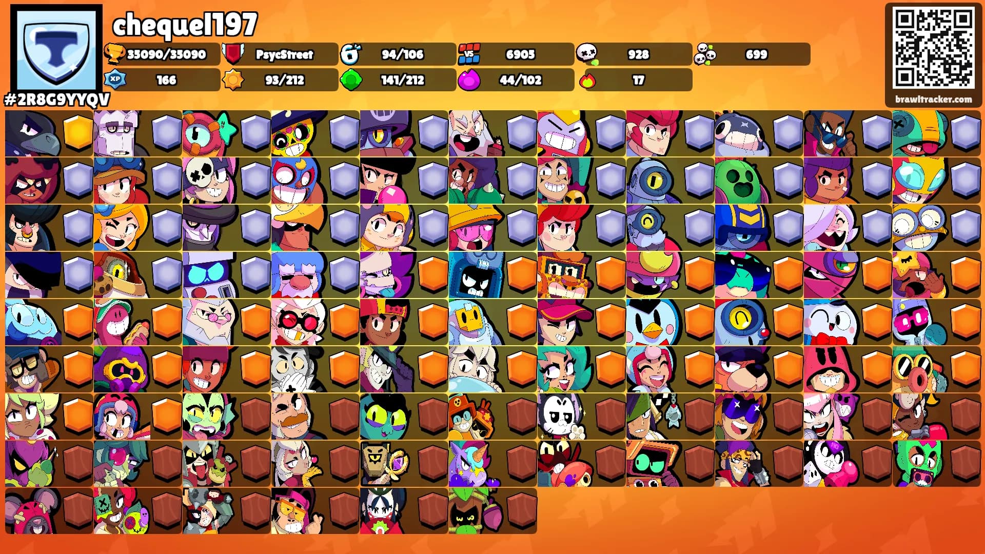 chequel197's Ranks