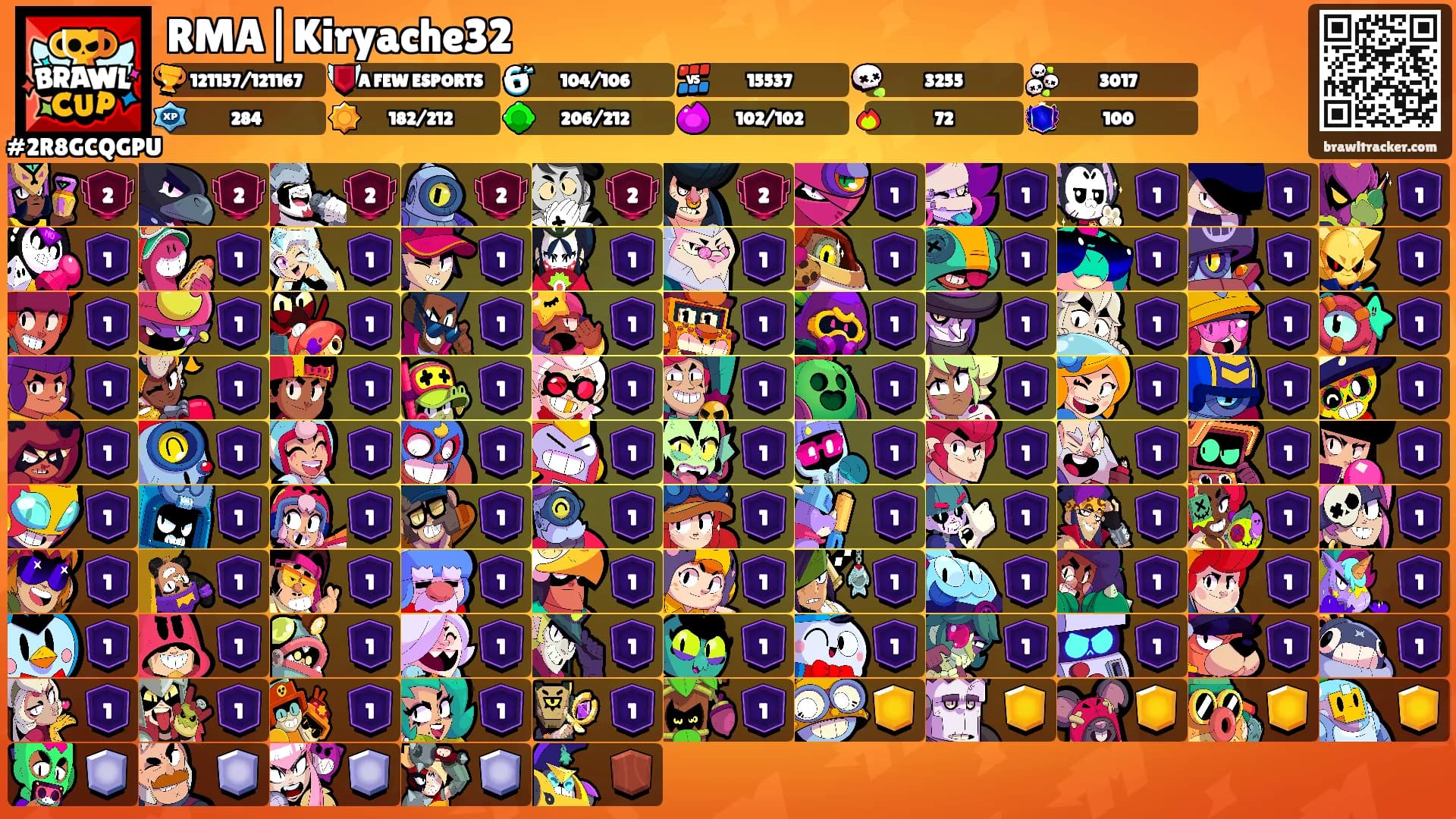 RMA|Kiryache32's Ranks