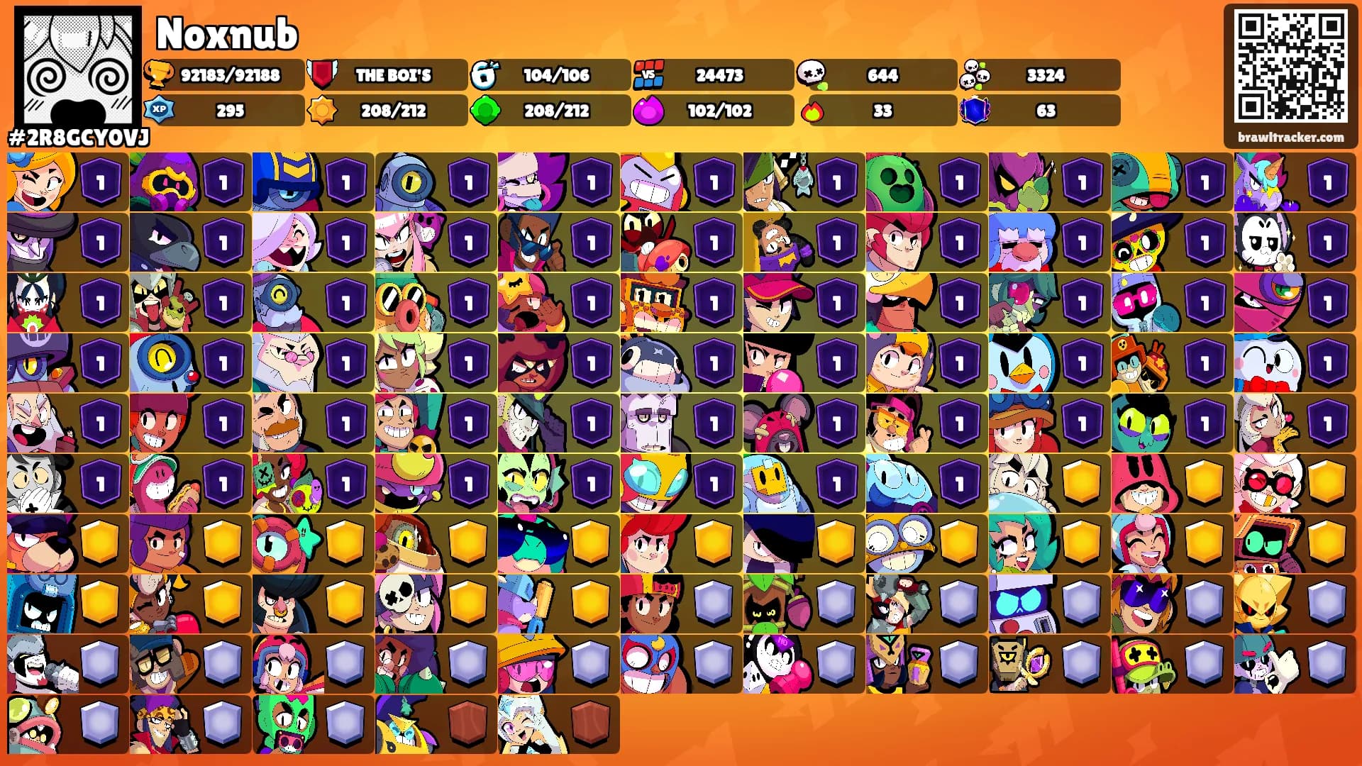 Noxnub's Ranks