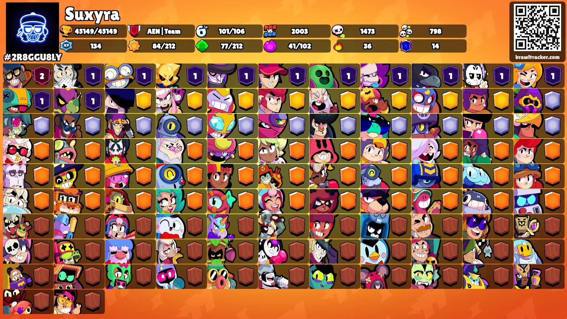 Suxyra's Ranks