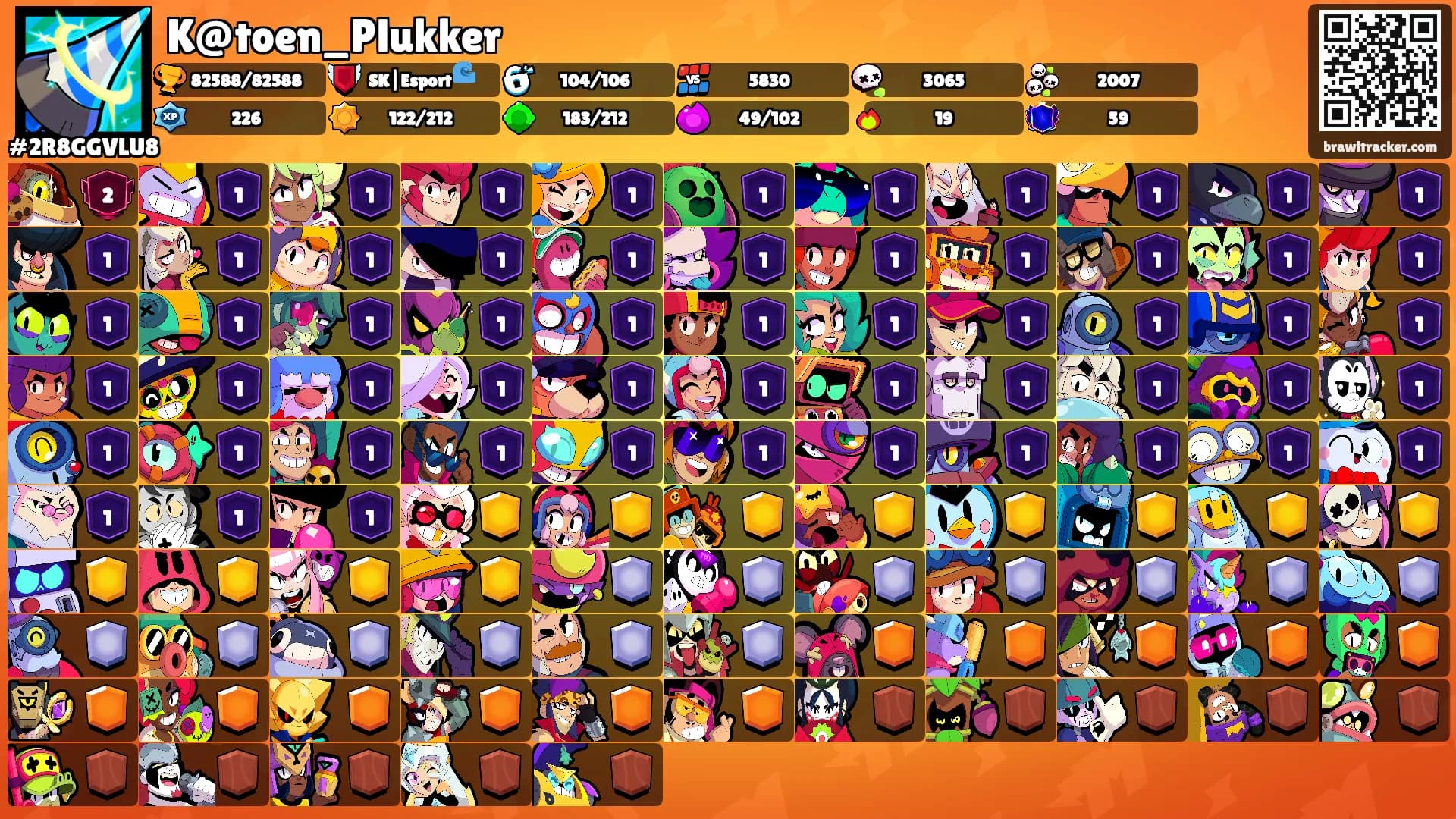 K@toen_Plukker's Ranks