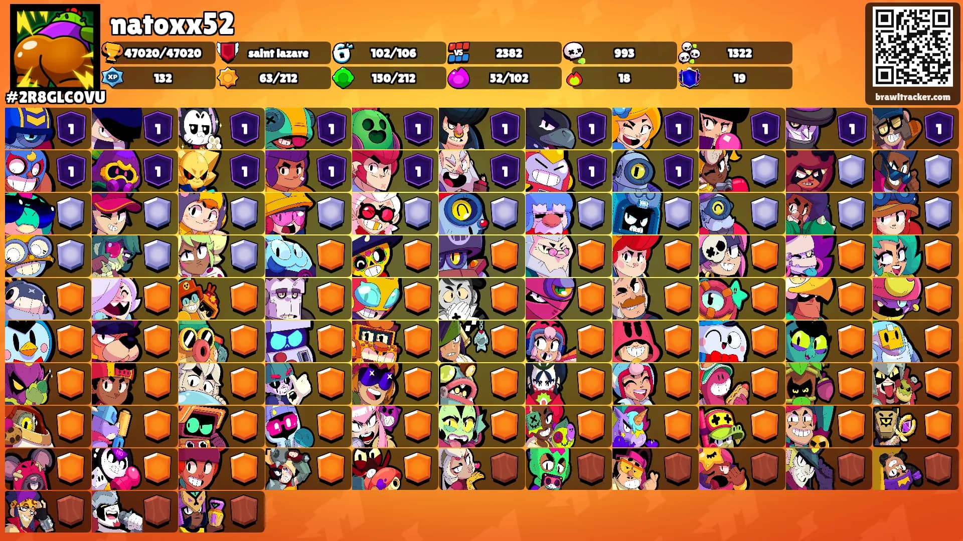 natoxx52's Ranks