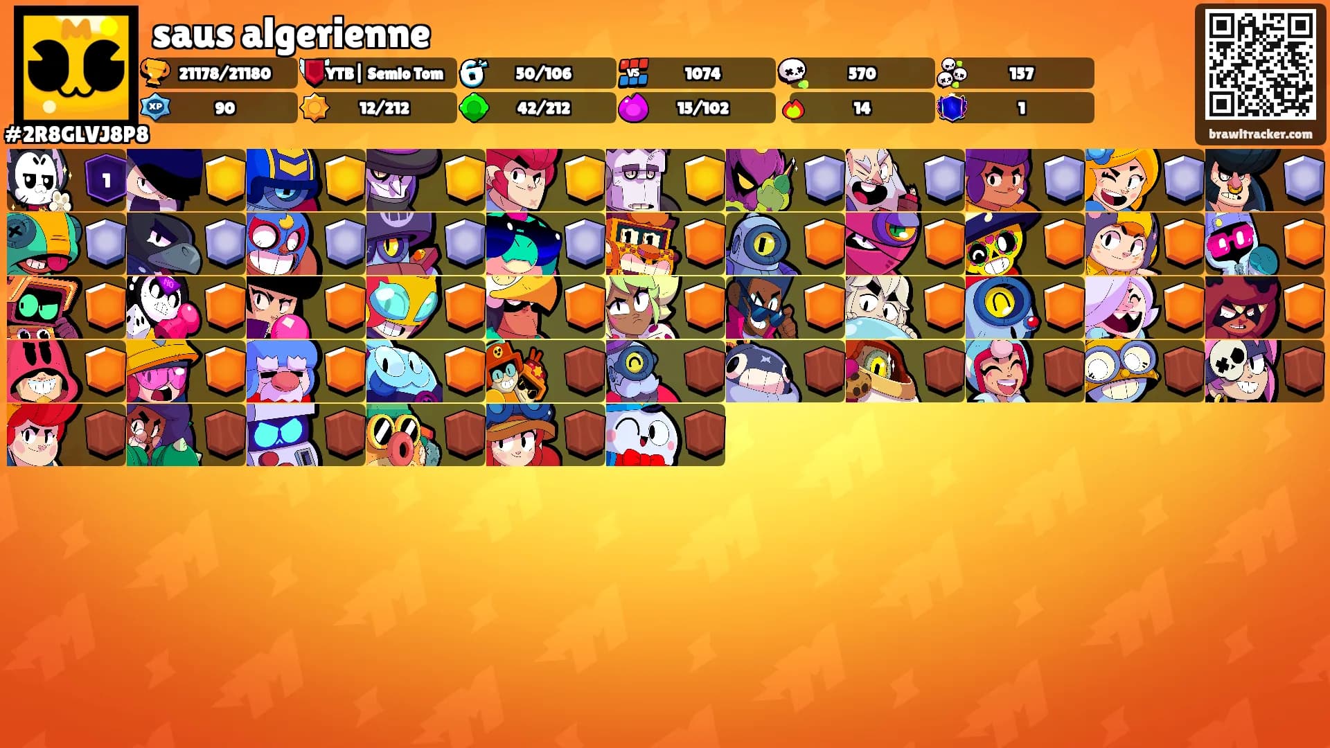saus algerienne's Ranks