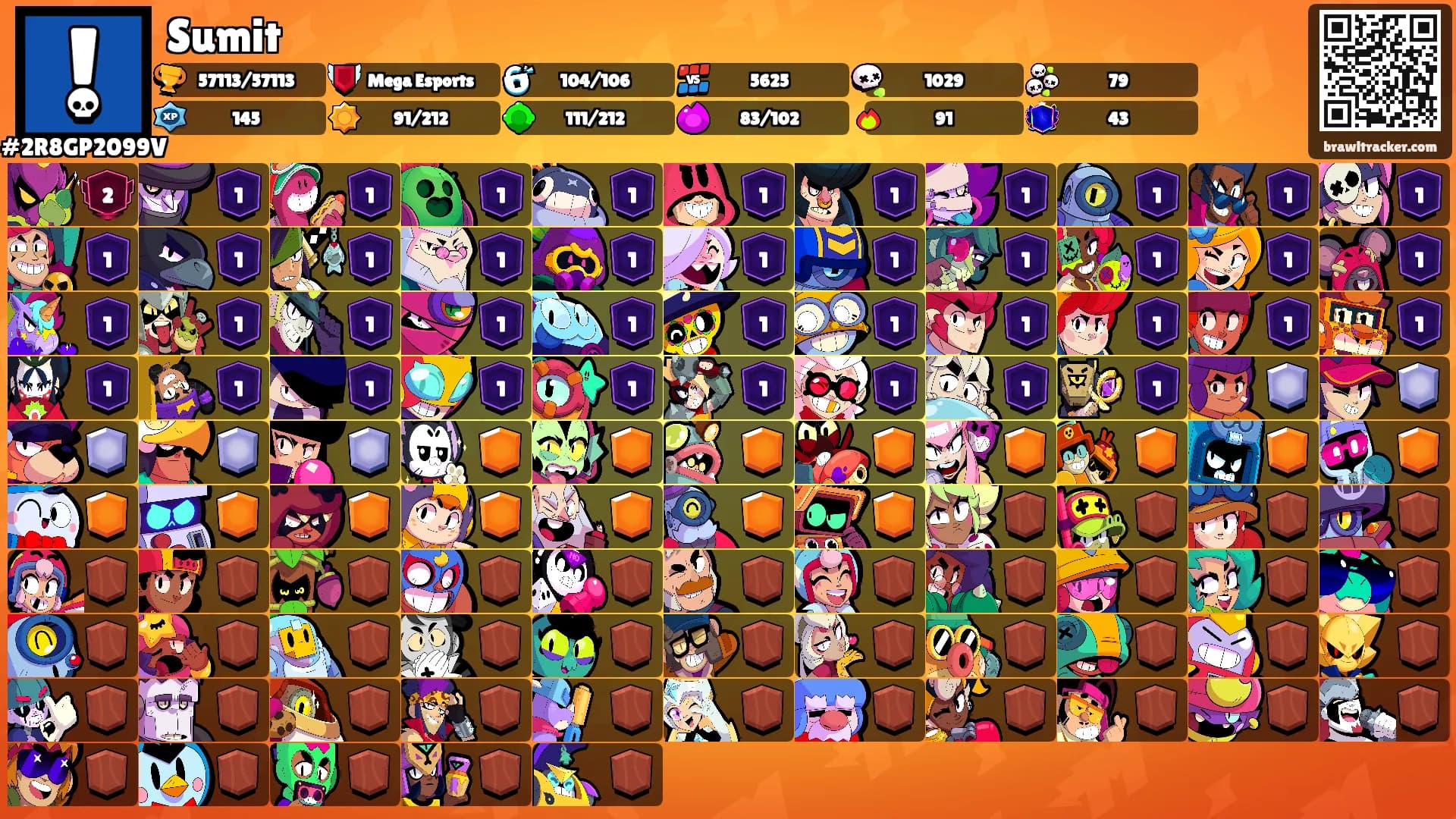 Sumit's Ranks