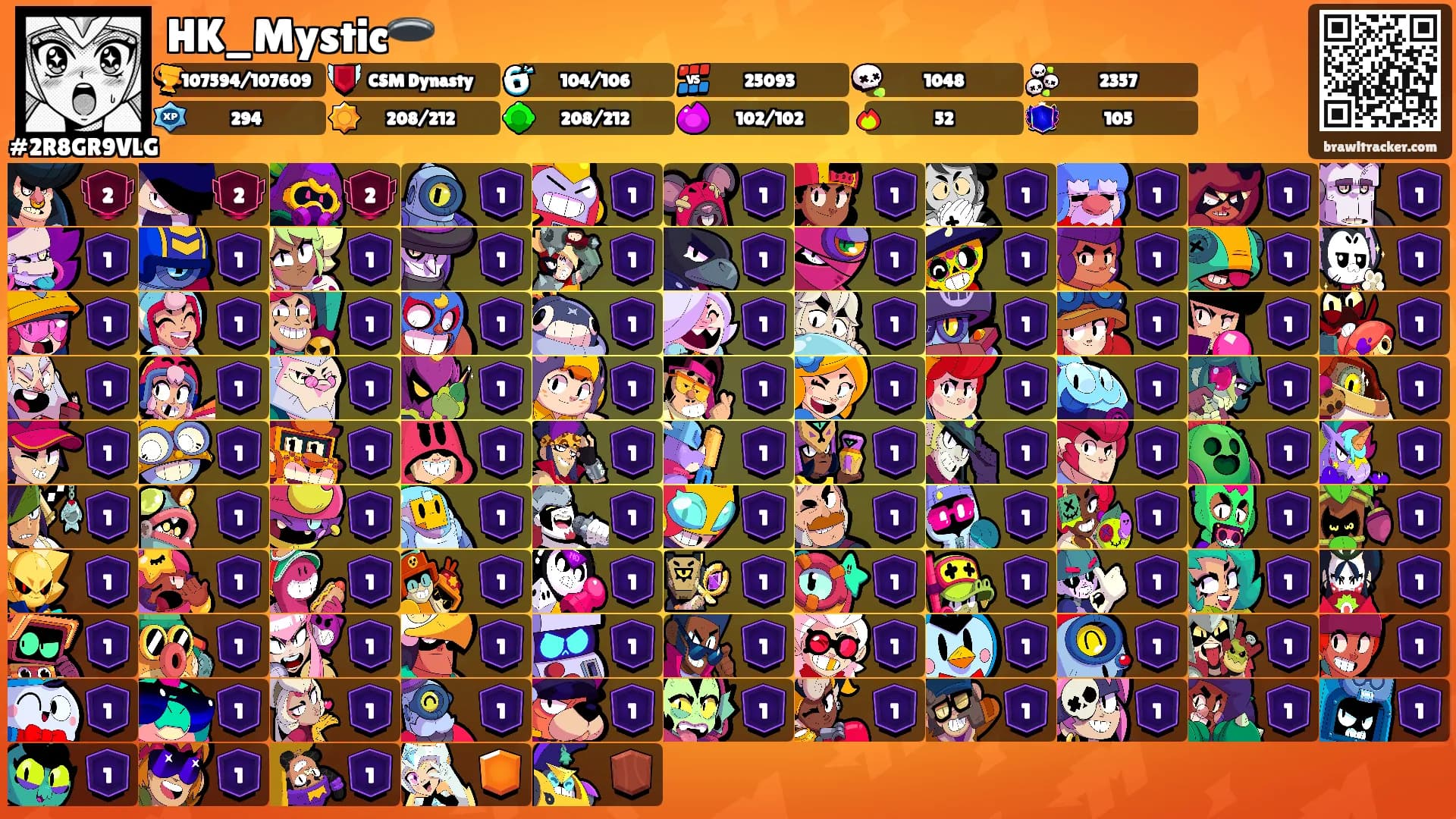 HK_Mystic🕳️'s Ranks