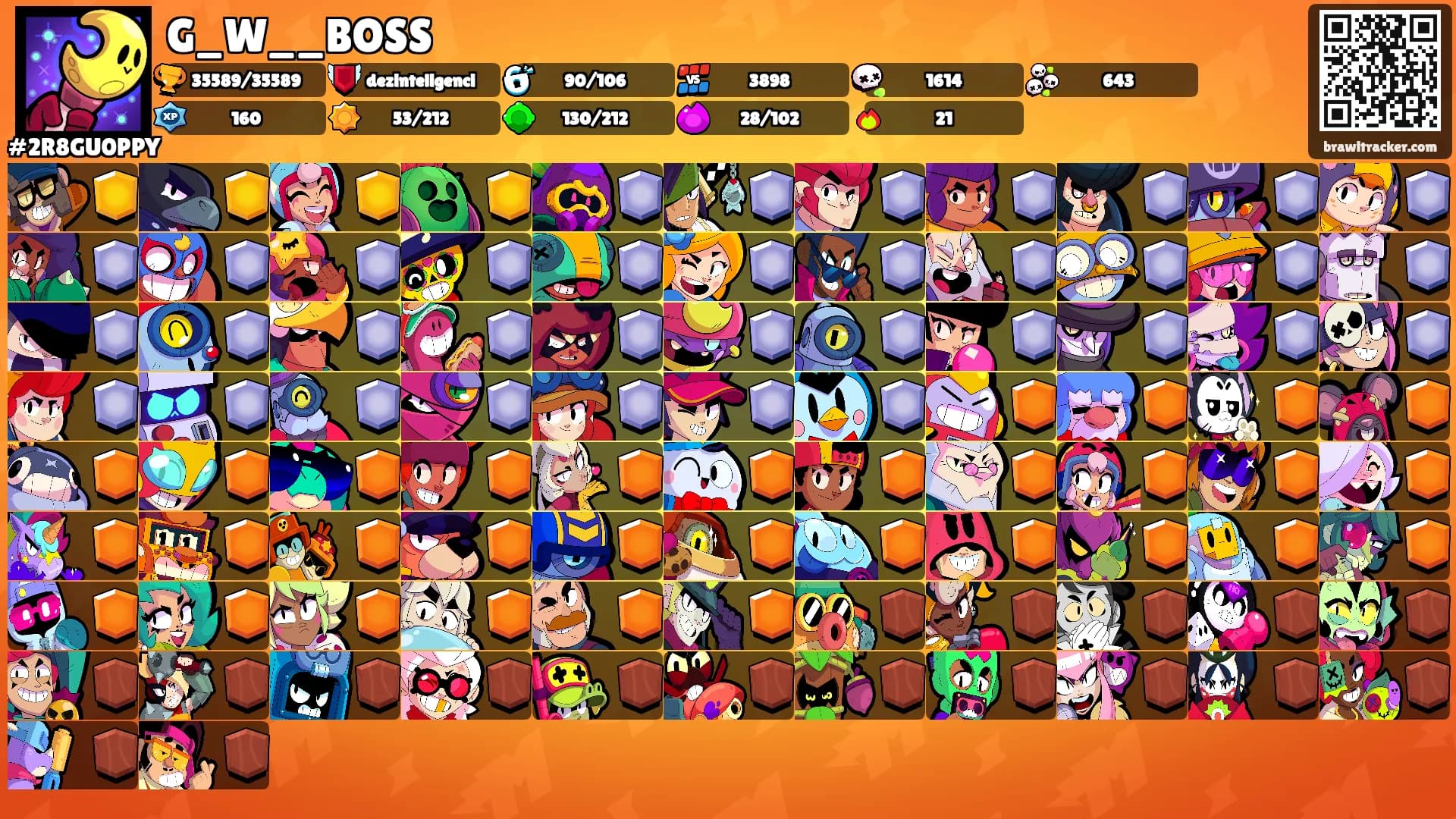 G_W__BOSS's Ranks