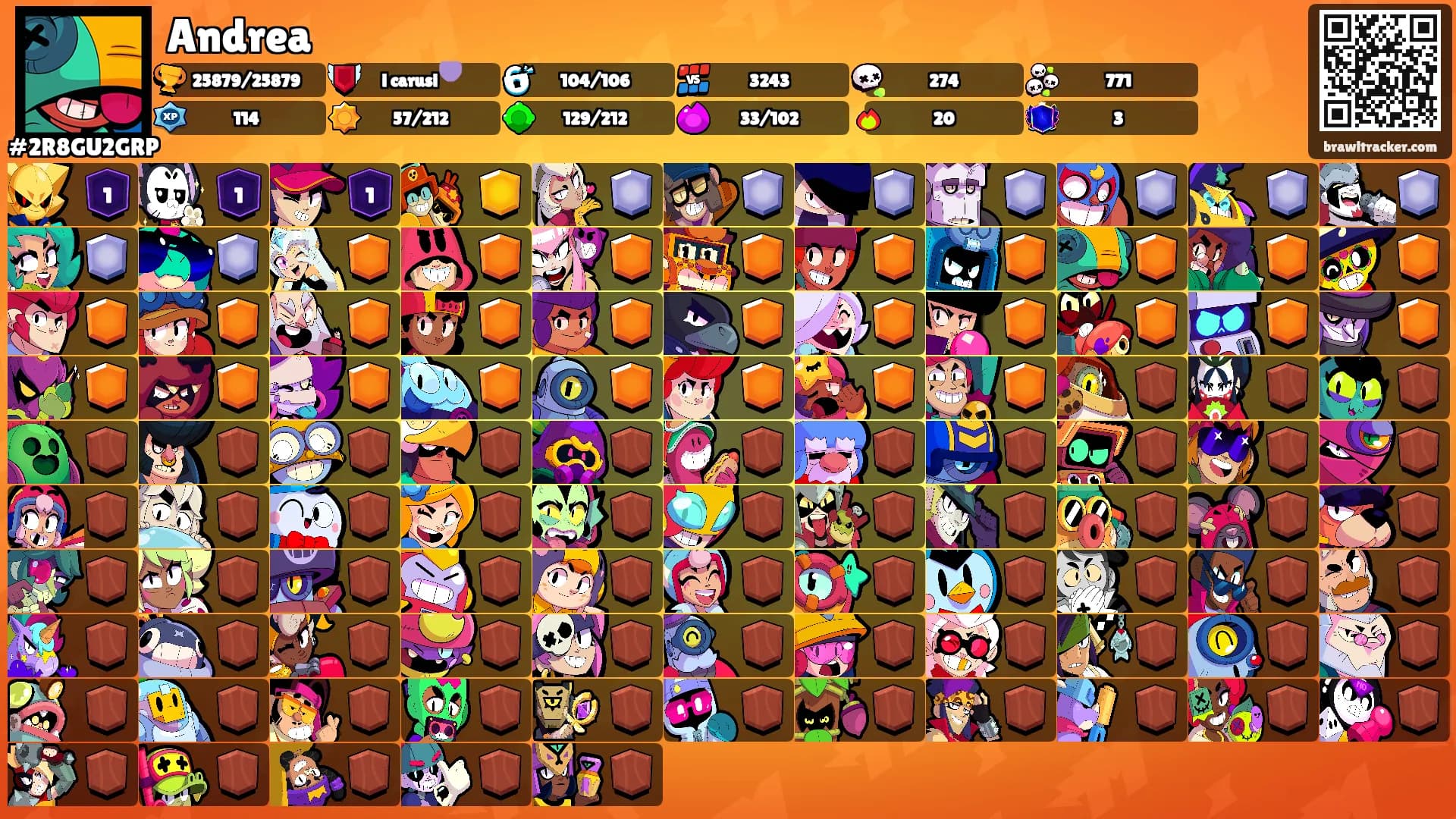 Andrea's Ranks