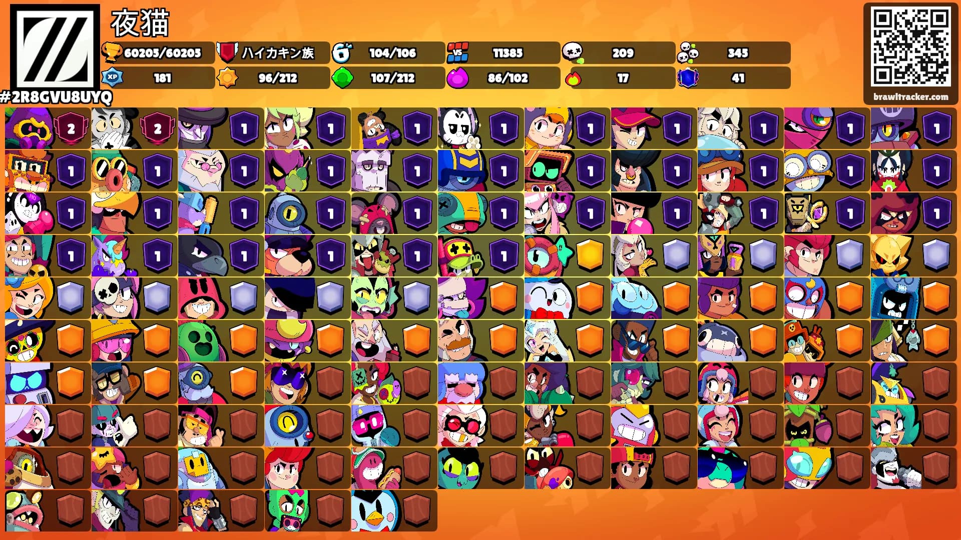 夜猫's Ranks