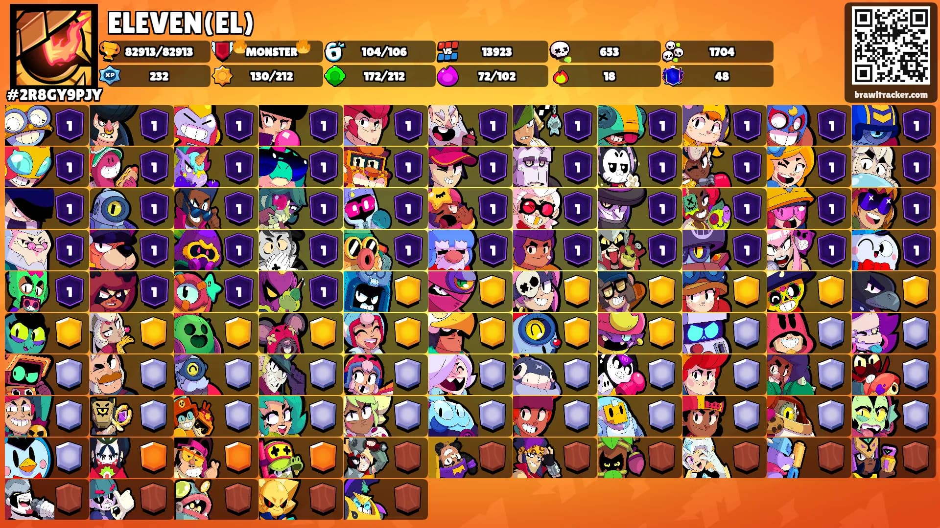 ELEVEN(EL)'s Ranks