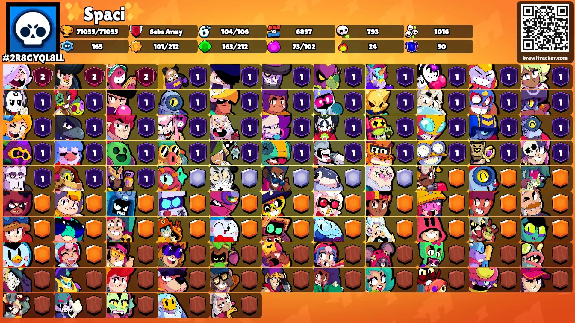 ✨Spaci✨'s Ranks