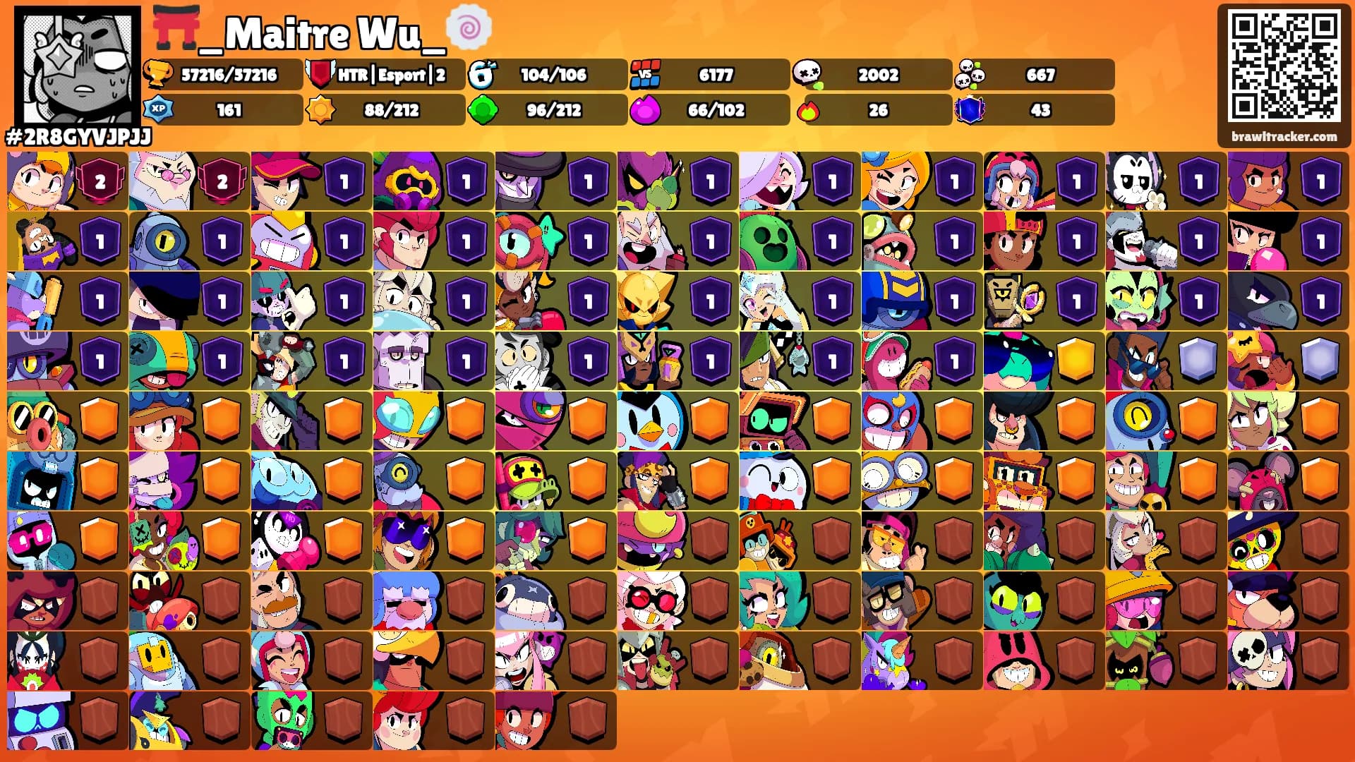 ⛩️_Maitre Wu_🍥's Ranks