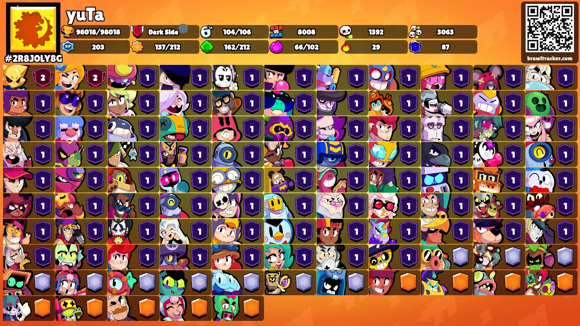 yuTa's Ranks