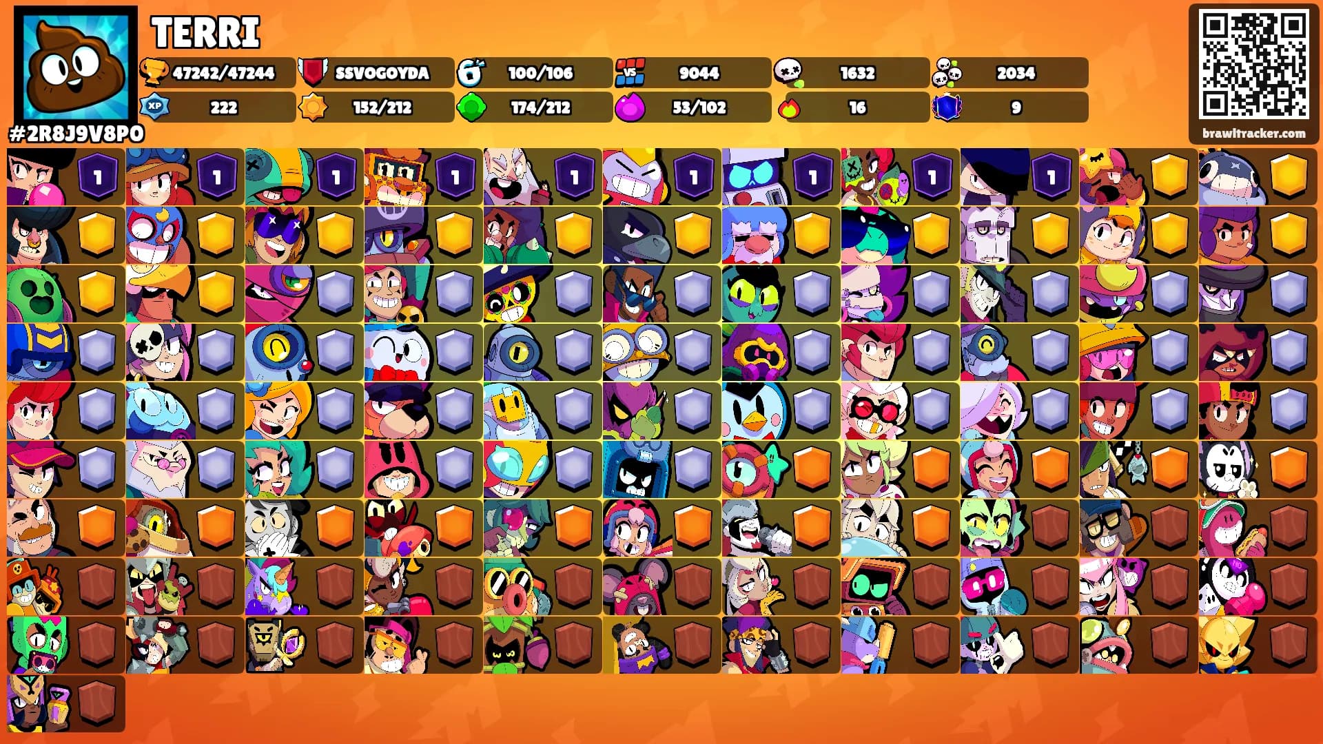 TERRI's Ranks