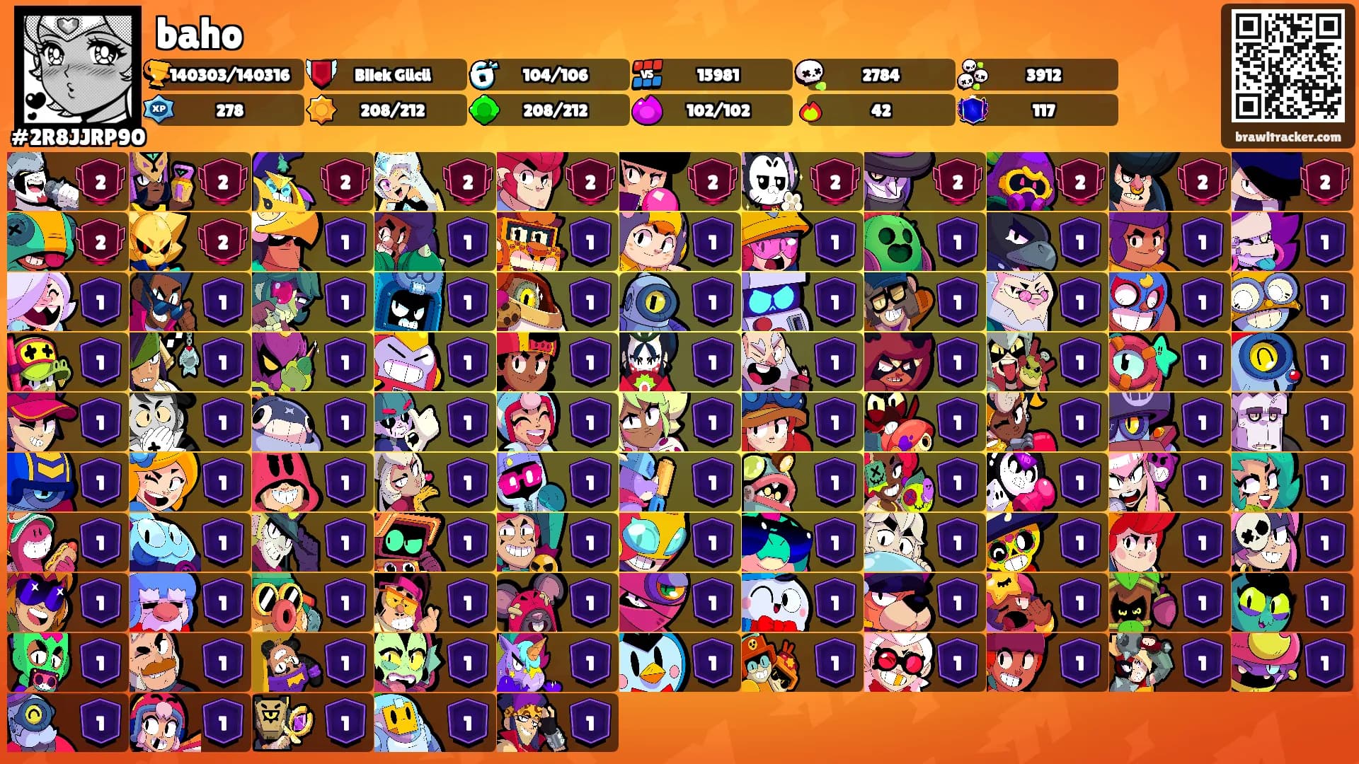 baho's Ranks