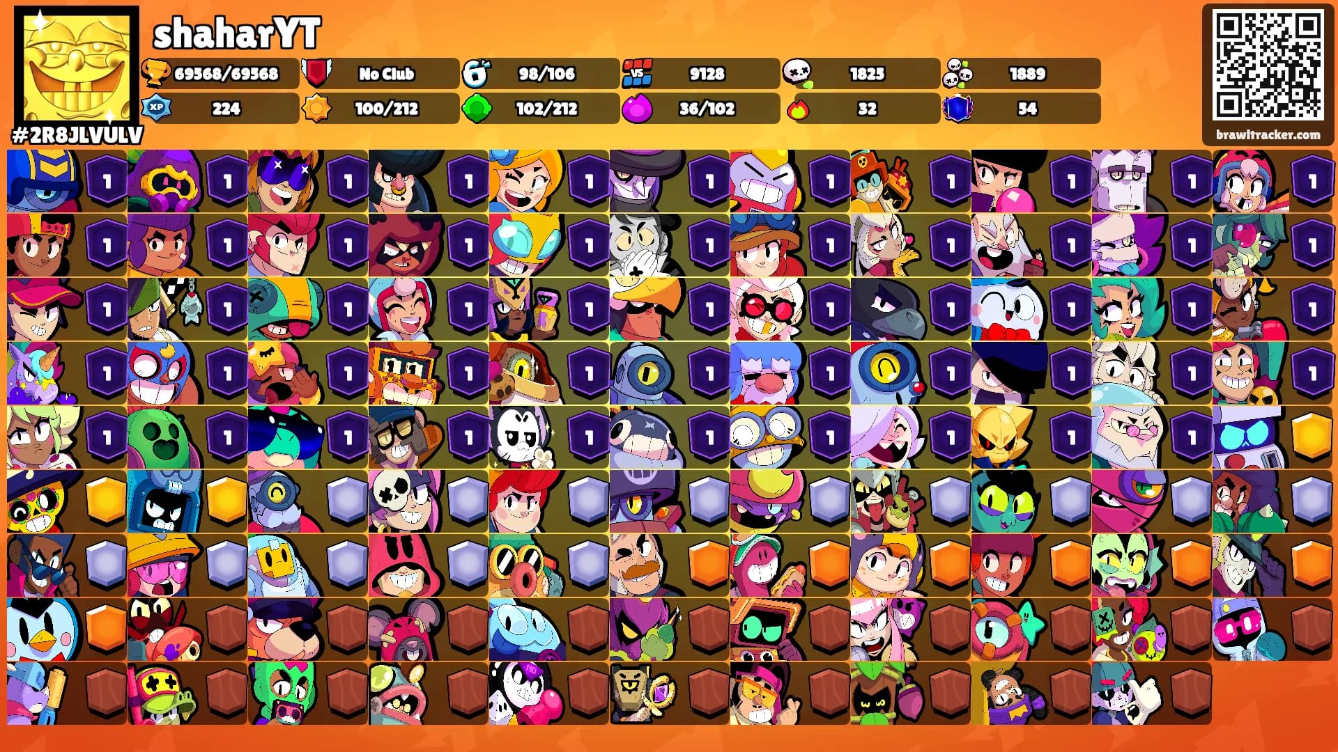 shaharYT's Ranks