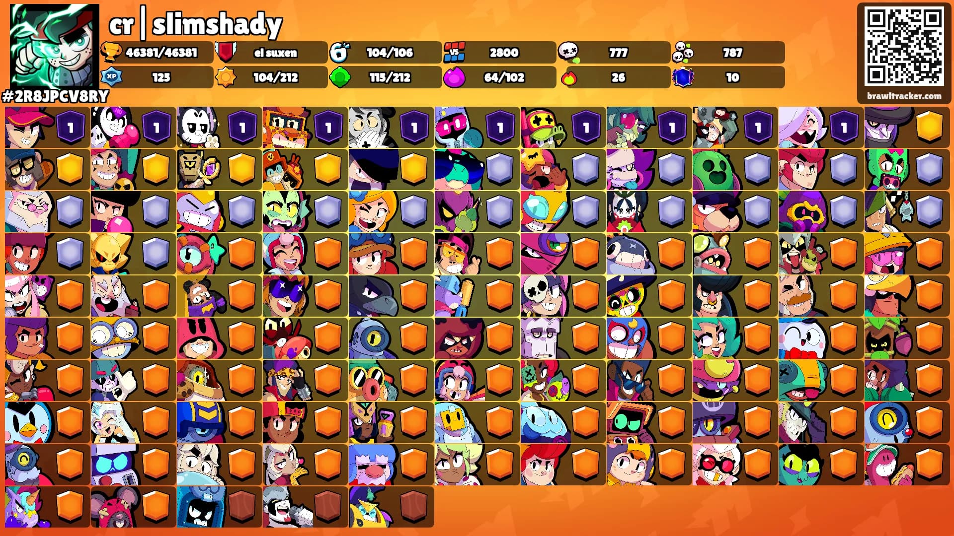 cr|slimshady's Ranks