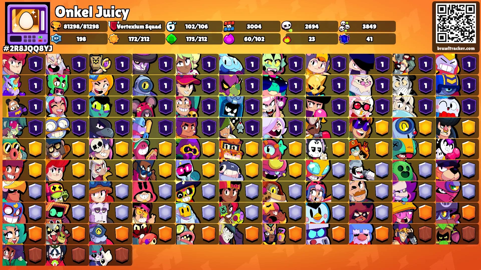 Onkel Juicy's Ranks