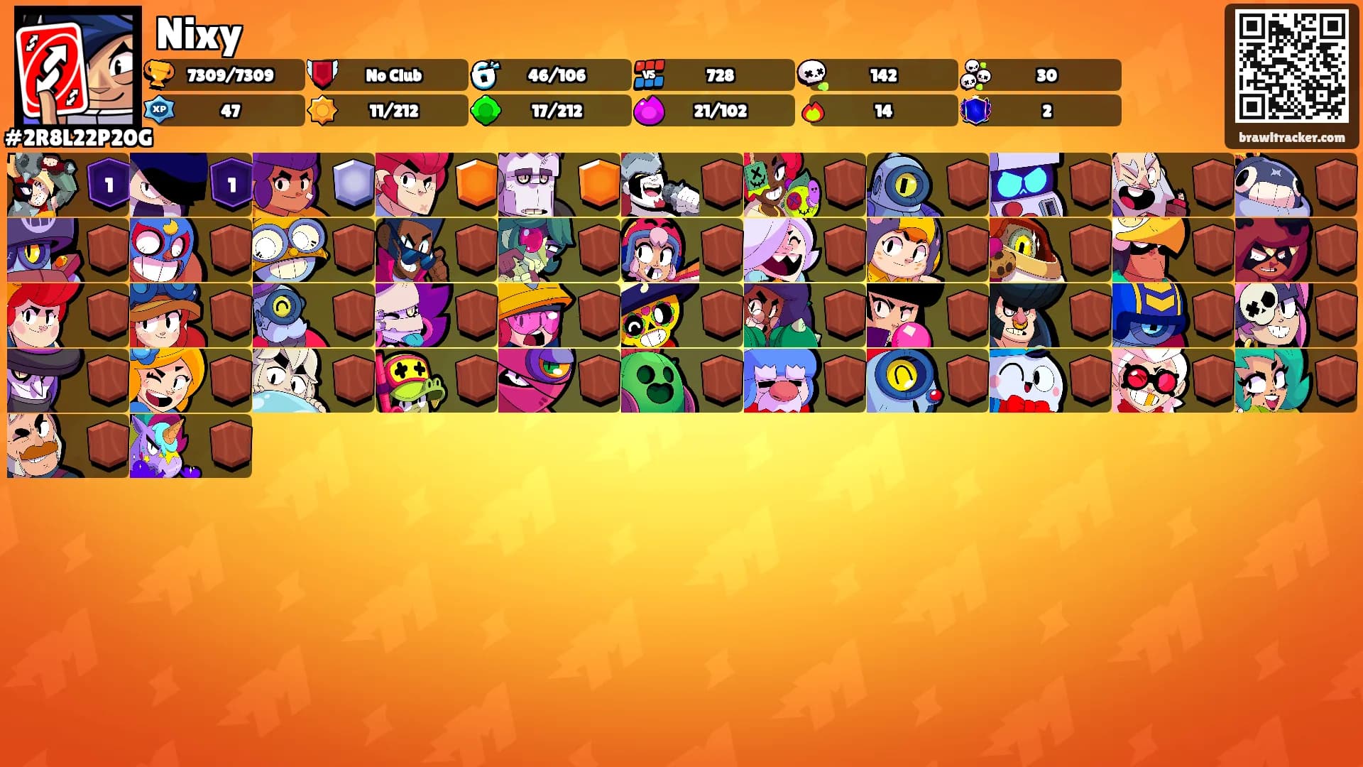 Nixy's Ranks