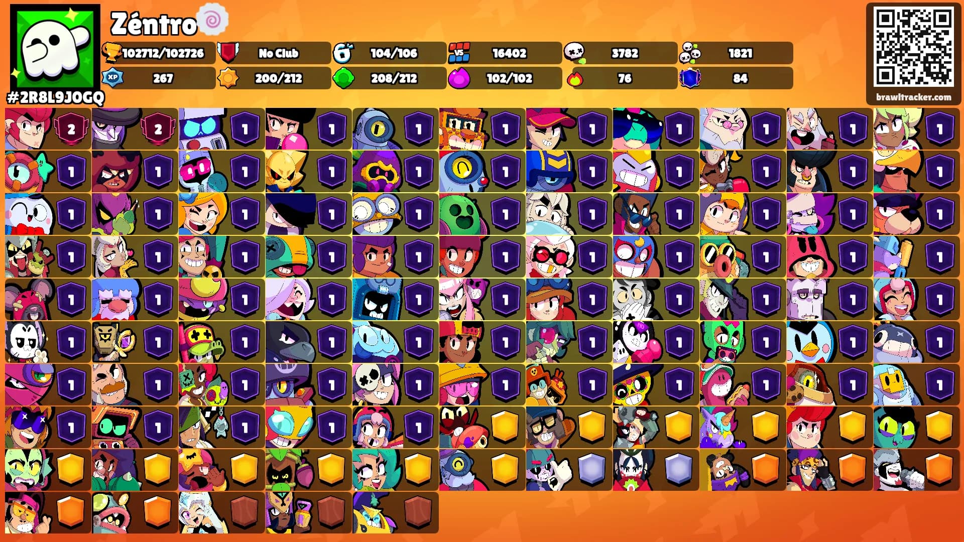 Zéntro🍥's Ranks