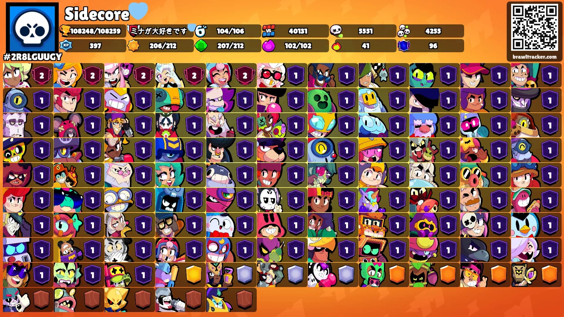 Sidecore🩵's Ranks