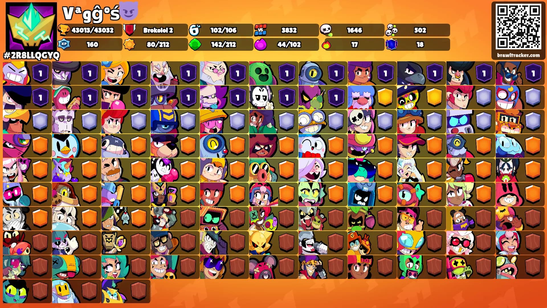 Vªgĝºś😈's Ranks